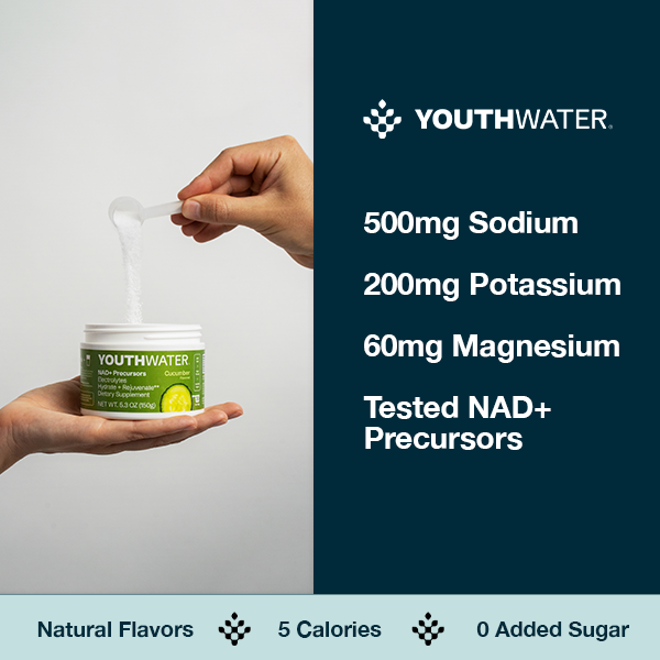 Cucumber Flavored YOUTHWATER