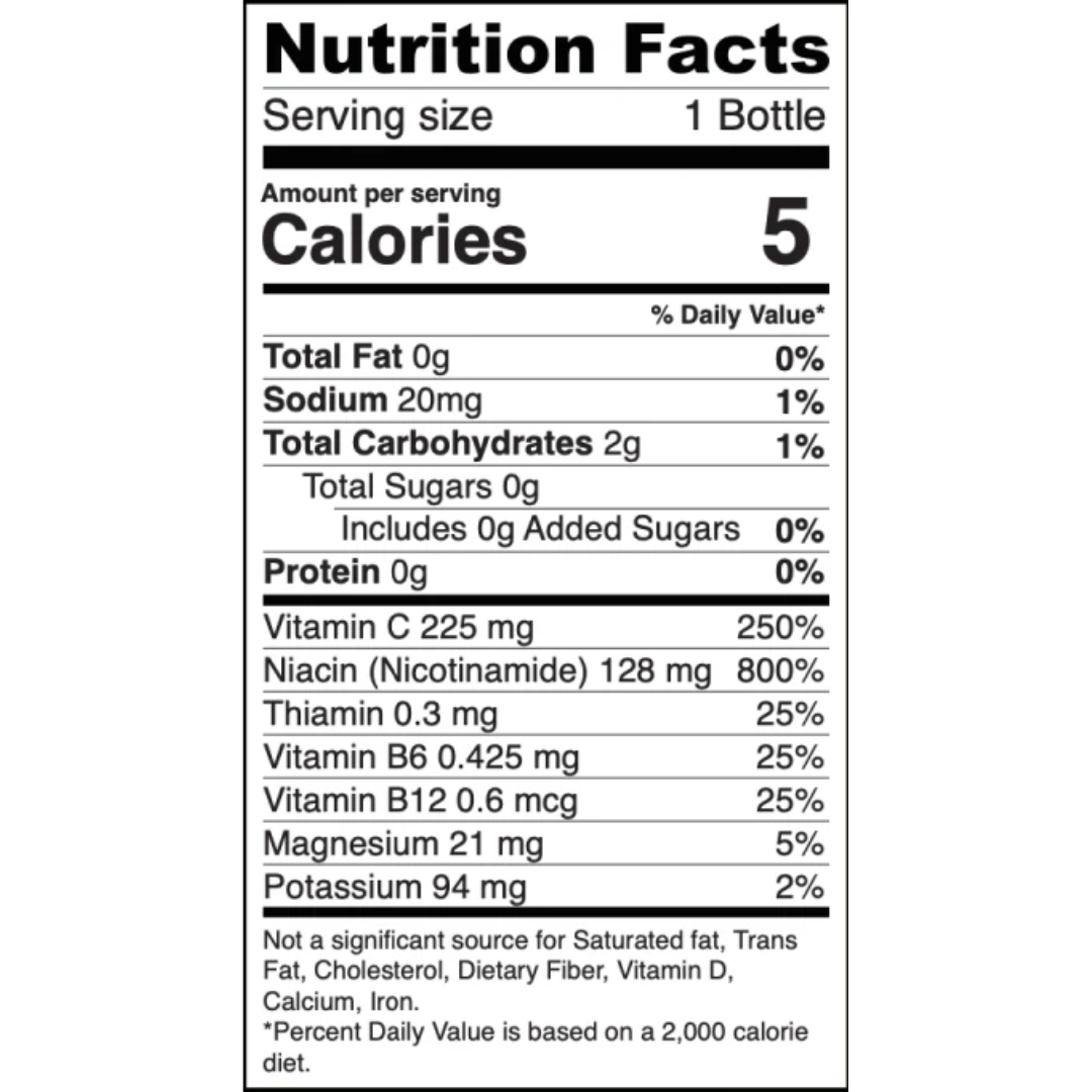 Understanding YOUTHWATER's Nutritional Label