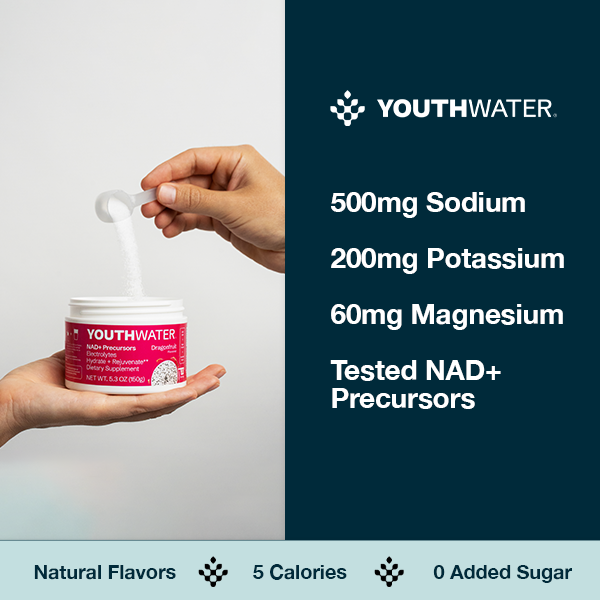 Dragonfruit Flavored YOUTHWATER