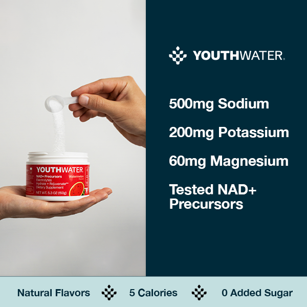 Watermelon Flavored YOUTHWATER